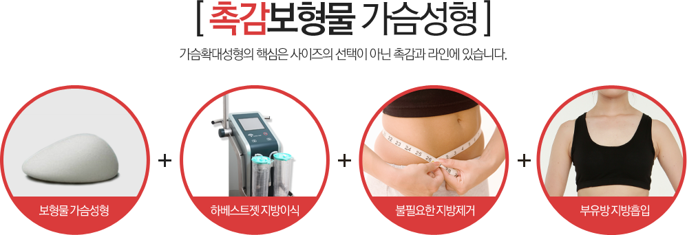 촉감물방울 가슴성형 