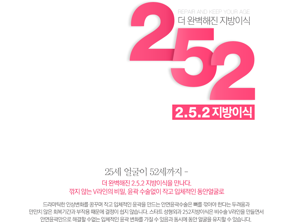 252지방이식